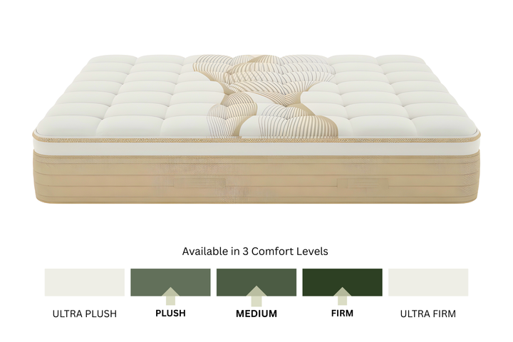 Sage Natural Hybrid Latex & Wool Comfort Mattress