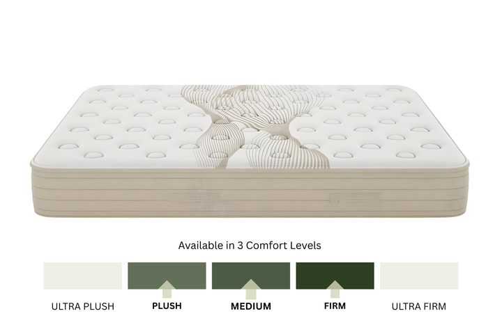 Sage Classic Eco Hybrid Latex Mattress