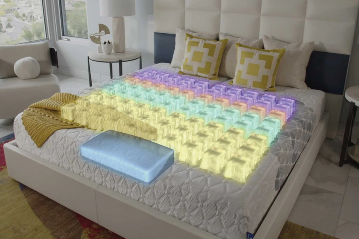 King Koil Smartlife SL Plush Latex Mattress
