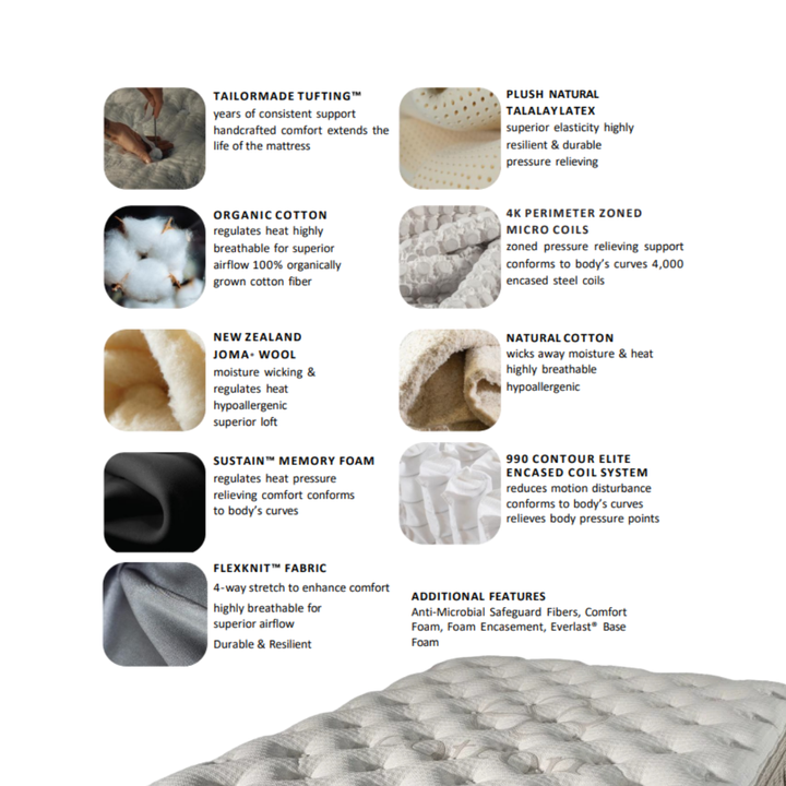 King Koil Natural Willow Haven Bliss Top Plush Mattress