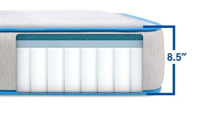 Bear Cub - Kids Mattress