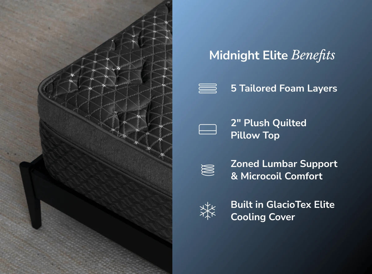 Helix Midnight Elite