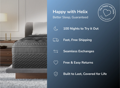 Helix Midnight Elite