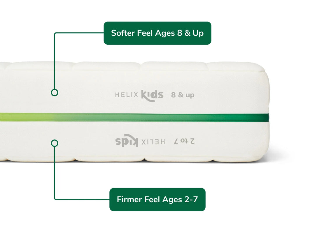 Helix Kids Flippable Design Mattress