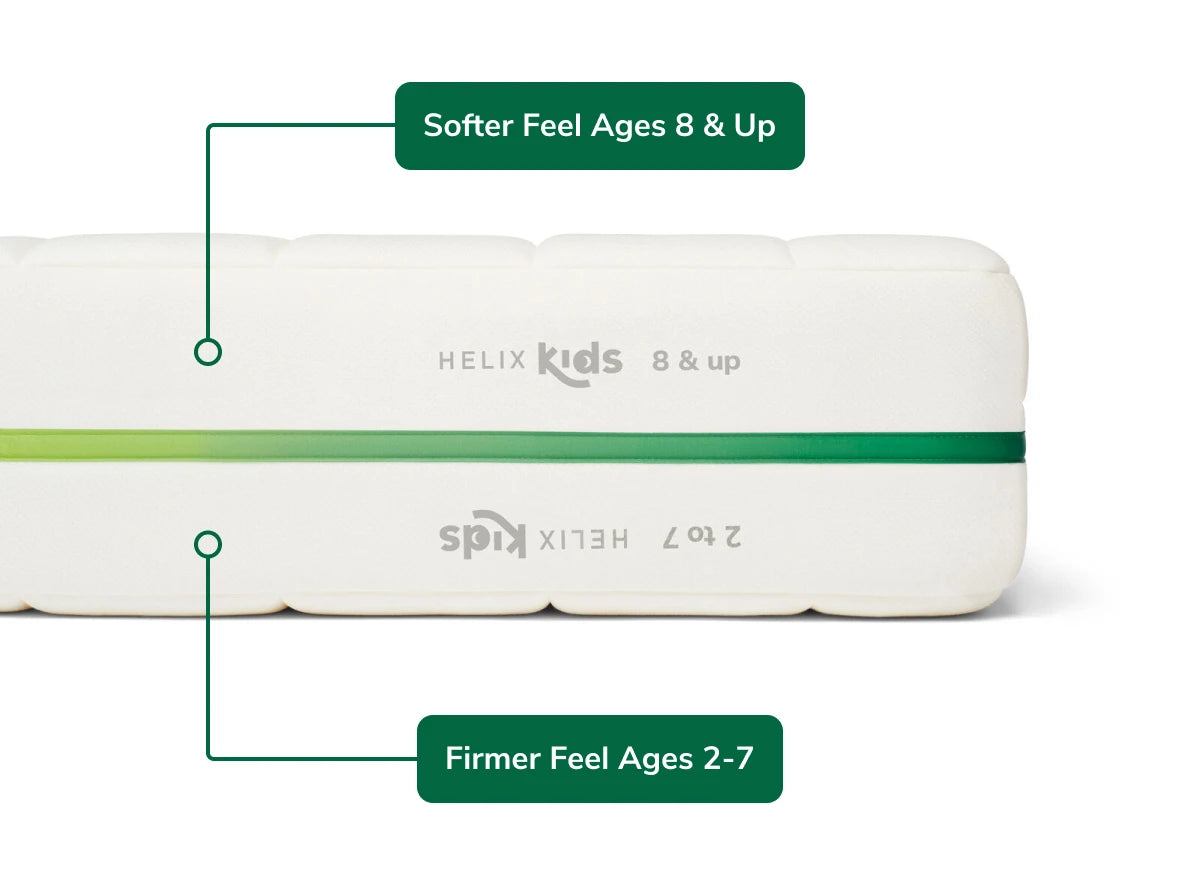 Helix Kids Flippable Design Mattress