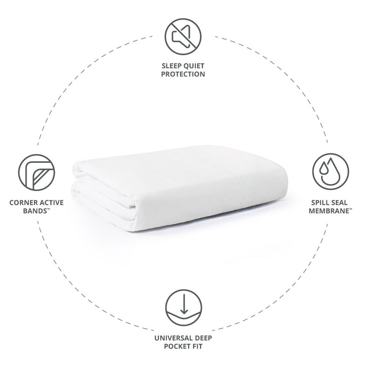 Cariloha Signature Jersey Mattress Protector