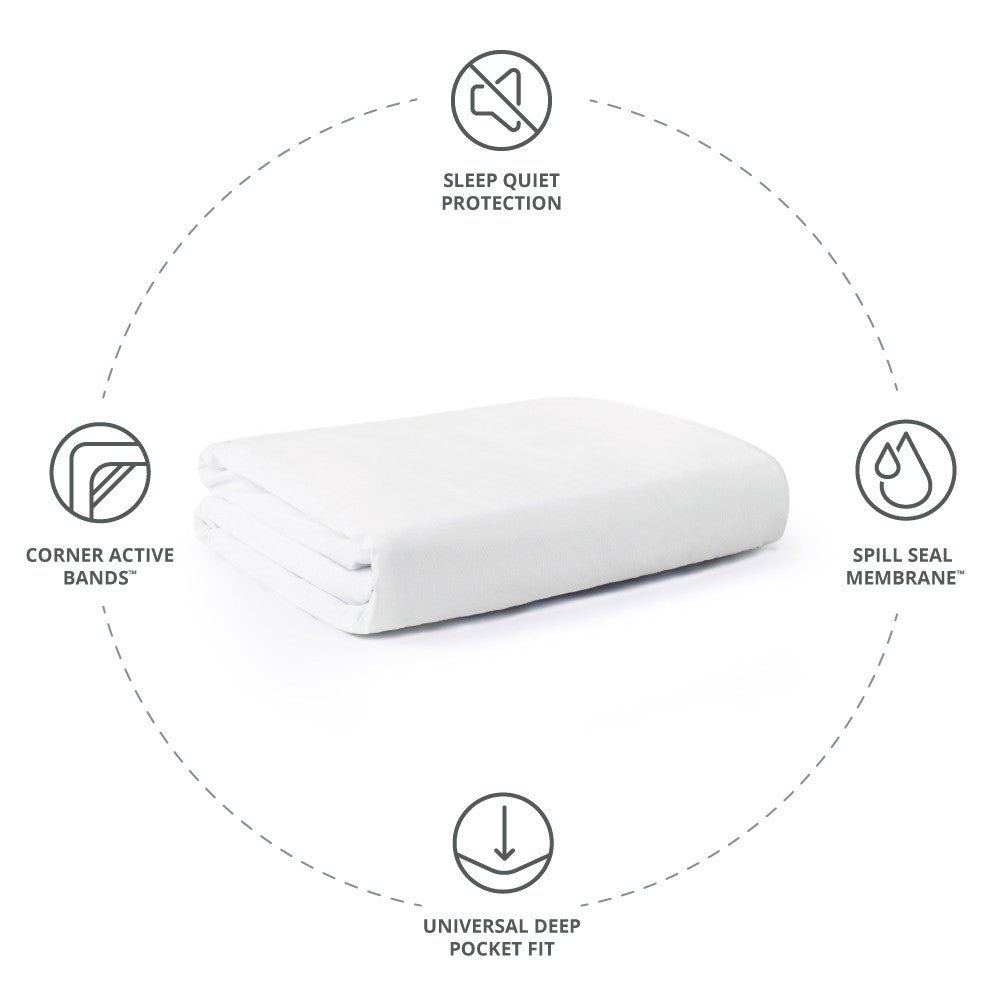 Cariloha Signature Jersey Mattress Protector