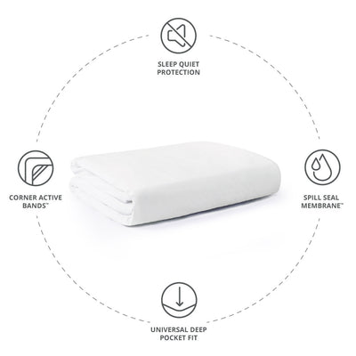 Cariloha Signature Jersey Mattress Protector