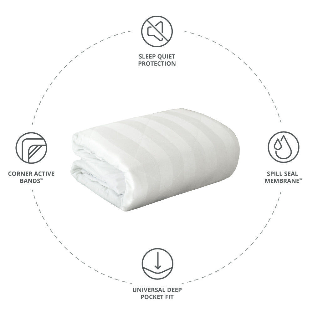 Cariloha Quilted Mattress Protector - Thumbnail 5