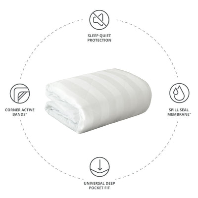 Cariloha Quilted Mattress Protector
