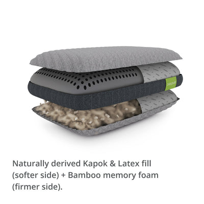 Cariloha Retreat Pillow Memory Foam Comfort