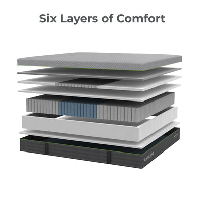 Cariloha Retreat Hybrid Mattress
