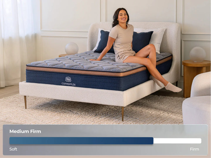 Brooklyn Bedding CopperFlex Mattress