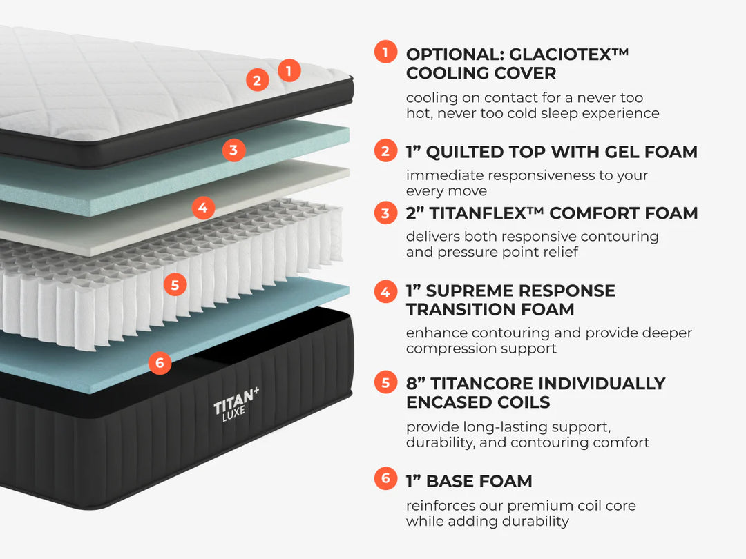 Brooklyn Bedding Titan Plus Luxe Mattress