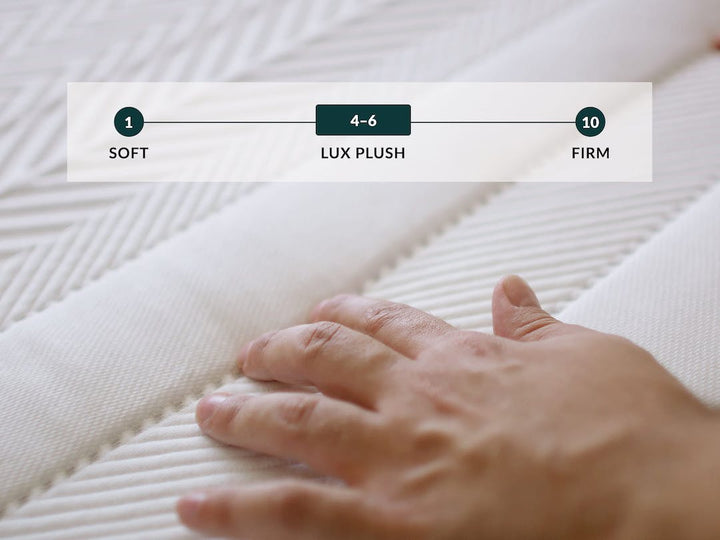 Legend Hybrid Mattress