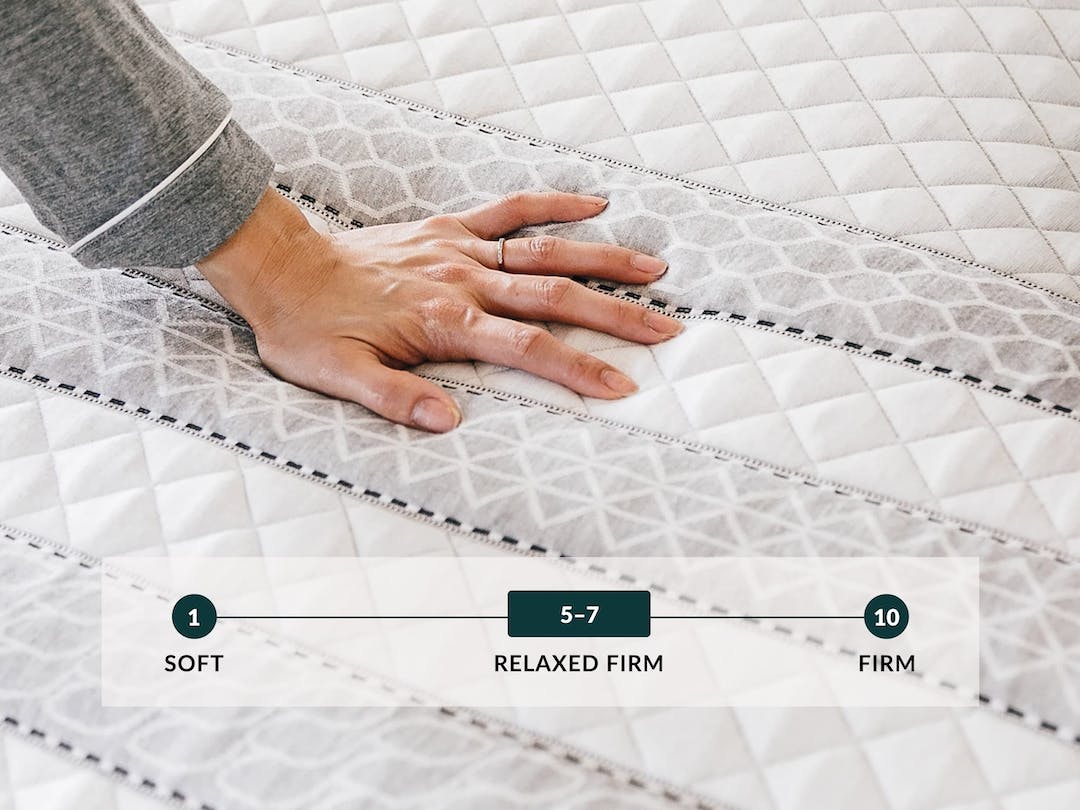 Sapira Hybrid Mattress