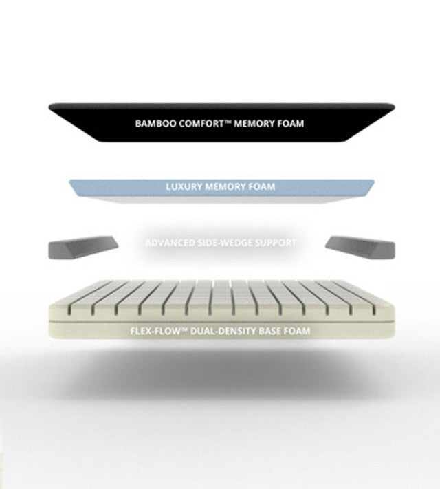 Cariloha Classic Bamboo Mattress