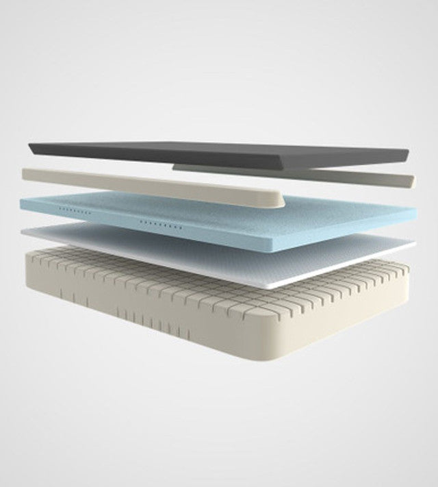 Cariloha Resort Bamboo Mattress