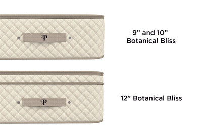 Organic Latex Mattress - The Botanical Bliss®