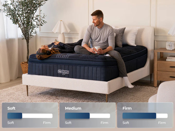 Brooklyn Bedding ThermoBalance Elite 15.5" Luxury Hybrid Mattress